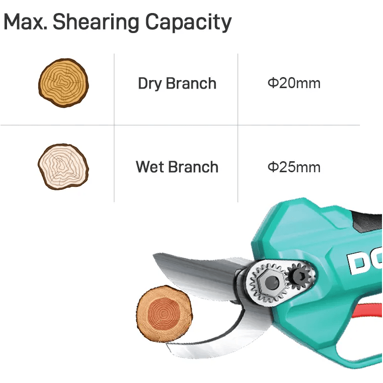 DCA ADYD35 BM 20V Cordless Brushless Pruner / Pruning Shears (Kit ...